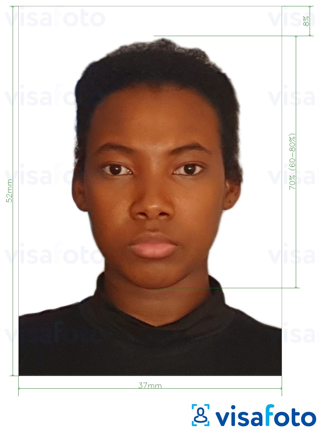 정확한 사이즈 크기의 나미비아 여권 37x52mm (3.7x5.2cm) 사진의 예