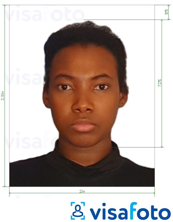 정확한 사이즈 크기의 케냐 전자 여권 2x2.5 인치 사진의 예